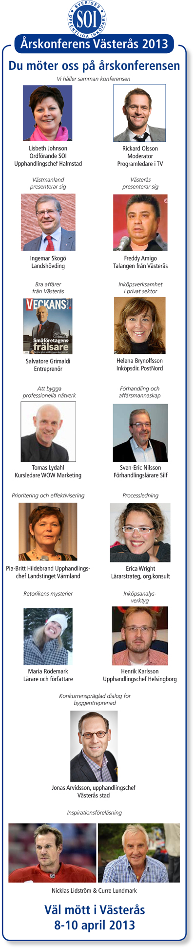 talare pa hojden 2013